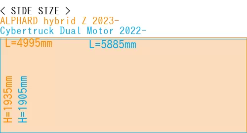 #ALPHARD hybrid Z 2023- + Cybertruck Dual Motor 2022-